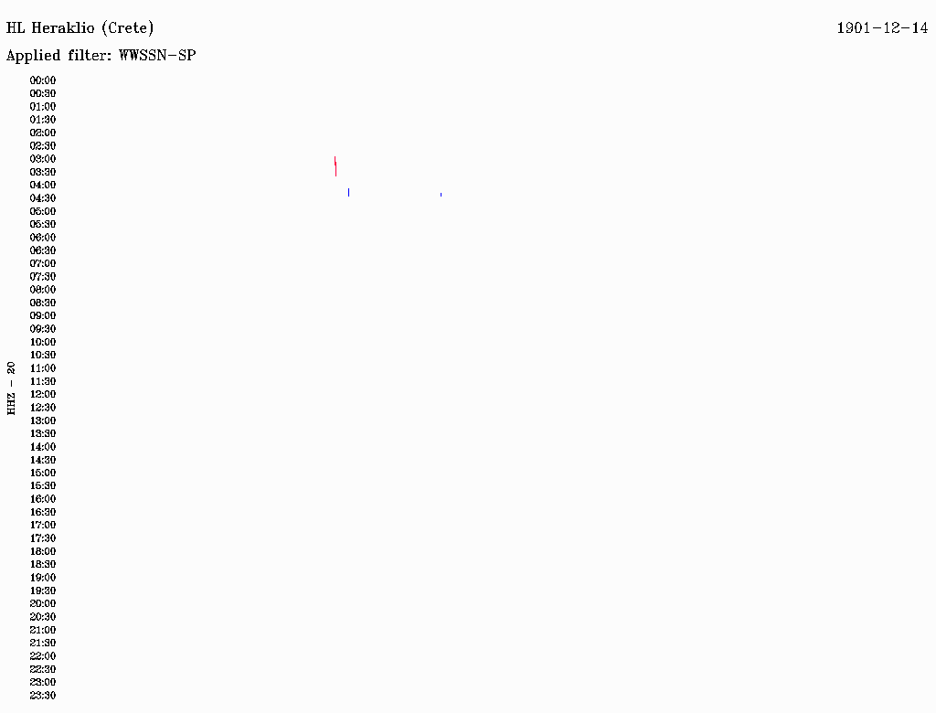 HL_IACM